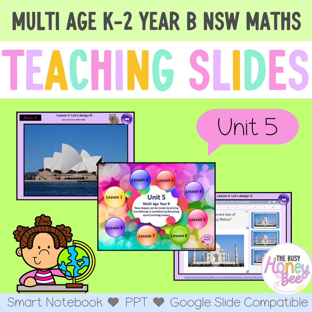 Multi Age K-2 Year B Unit 5 NSW Maths Teaching Slides - Teaching Slides