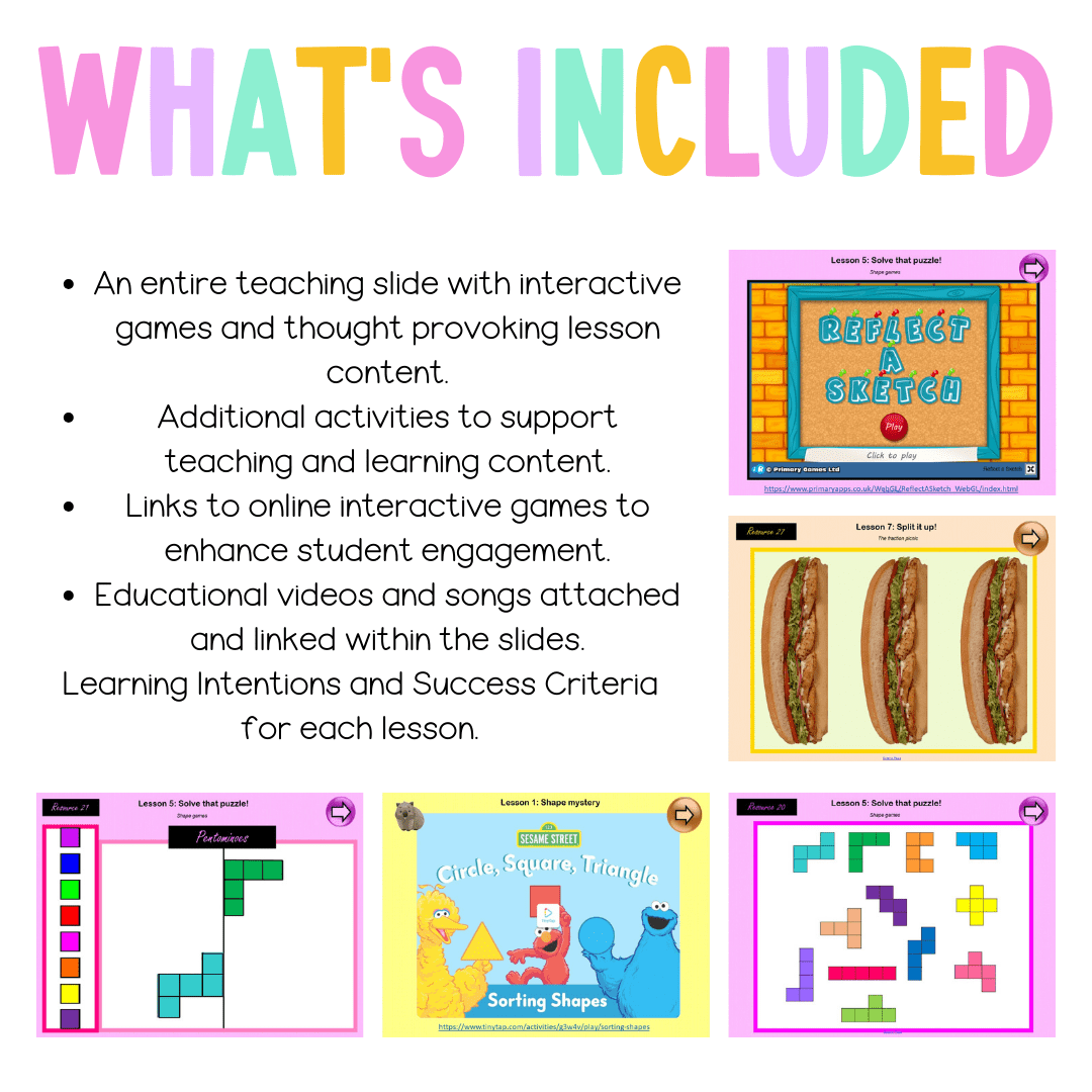 Multi Age K-2 Year B Unit 5 NSW Maths Teaching Slides - Teaching Slides
