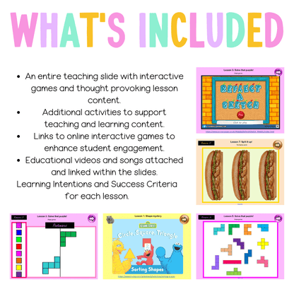 Multi Age K-2 Year B Unit 5 NSW Maths Teaching Slides - Teaching Slides