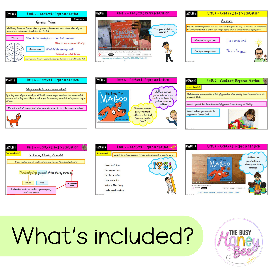 Multi Age K-2 Year B Unit 6 NSW Context and Representation English Teaching Slides - Teaching Slides