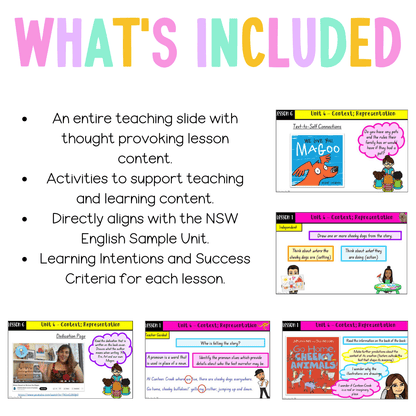 Multi Age K-2 Year B Unit 6 NSW Context and Representation English Teaching Slides - Teaching Slides