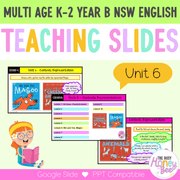 Multi Age K-2 Year B Unit 6 NSW Context and Representation English Teaching Slides - Teaching Slides