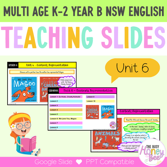 Multi Age K-2 Year B Unit 6 NSW Context and Representation English Teaching Slides - Teaching Slides