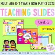 Multi Age K-2 Year B Unit 6 NSW Maths Teaching Slides 2022 - Teaching Slides