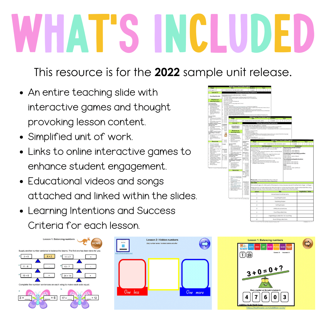 Multi Age K-2 Year B Unit 6 NSW Maths Teaching Slides 2022 - Teaching Slides