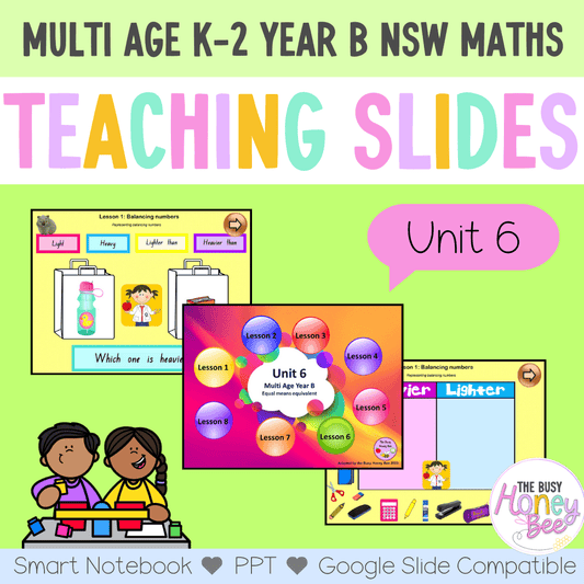 Multi Age K-2 Year B Unit 6 NSW Maths Teaching Slides - Teaching Slides