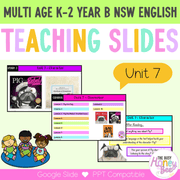 Multi Age K-2 Year B Unit 7 NSW Character English Teaching Slides - Teaching Slides