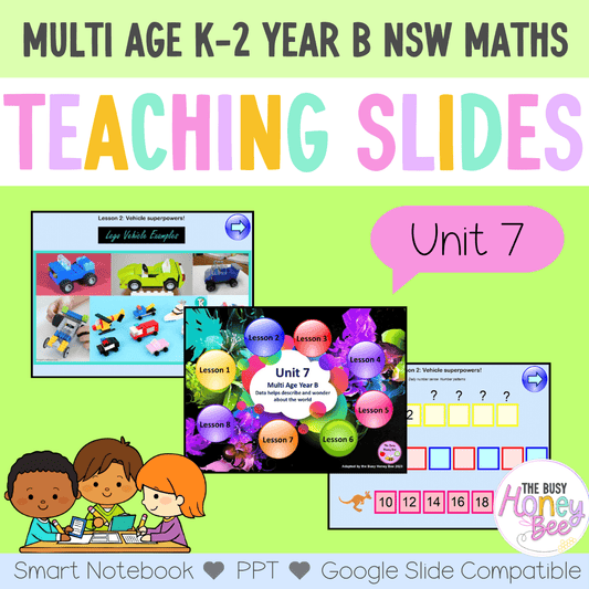 Multi Age K-2 Year B Unit 7 NSW Maths Teaching Slides - Teaching Slides