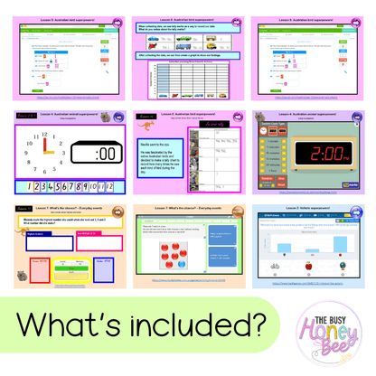 Multi Age K-2 Year B Unit 7 NSW Maths Teaching Slides - Teaching Slides