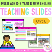 Multi Age K-2 Year B Unit 8 NSW Narrative English Teaching Slides - Teaching Slides
