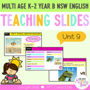 Multi Age K-2 Year B Unit 9 NSW Imagery, Symbol and Connotation English Teaching Slides - Teaching Slides