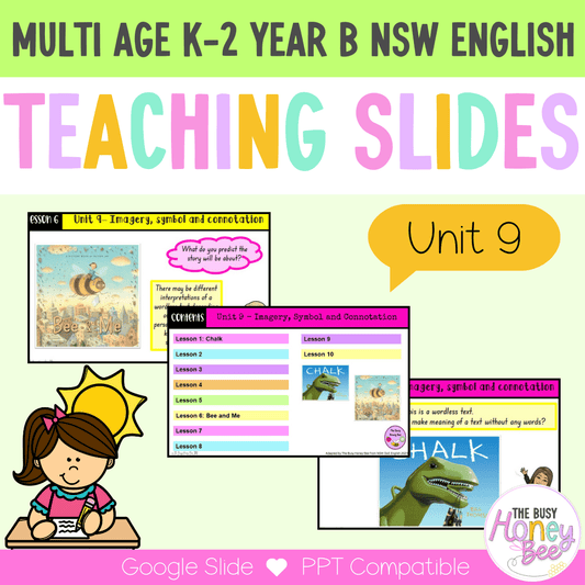 Multi Age K-2 Year B Unit 9 NSW Imagery, Symbol and Connotation English Teaching Slides - Teaching Slides