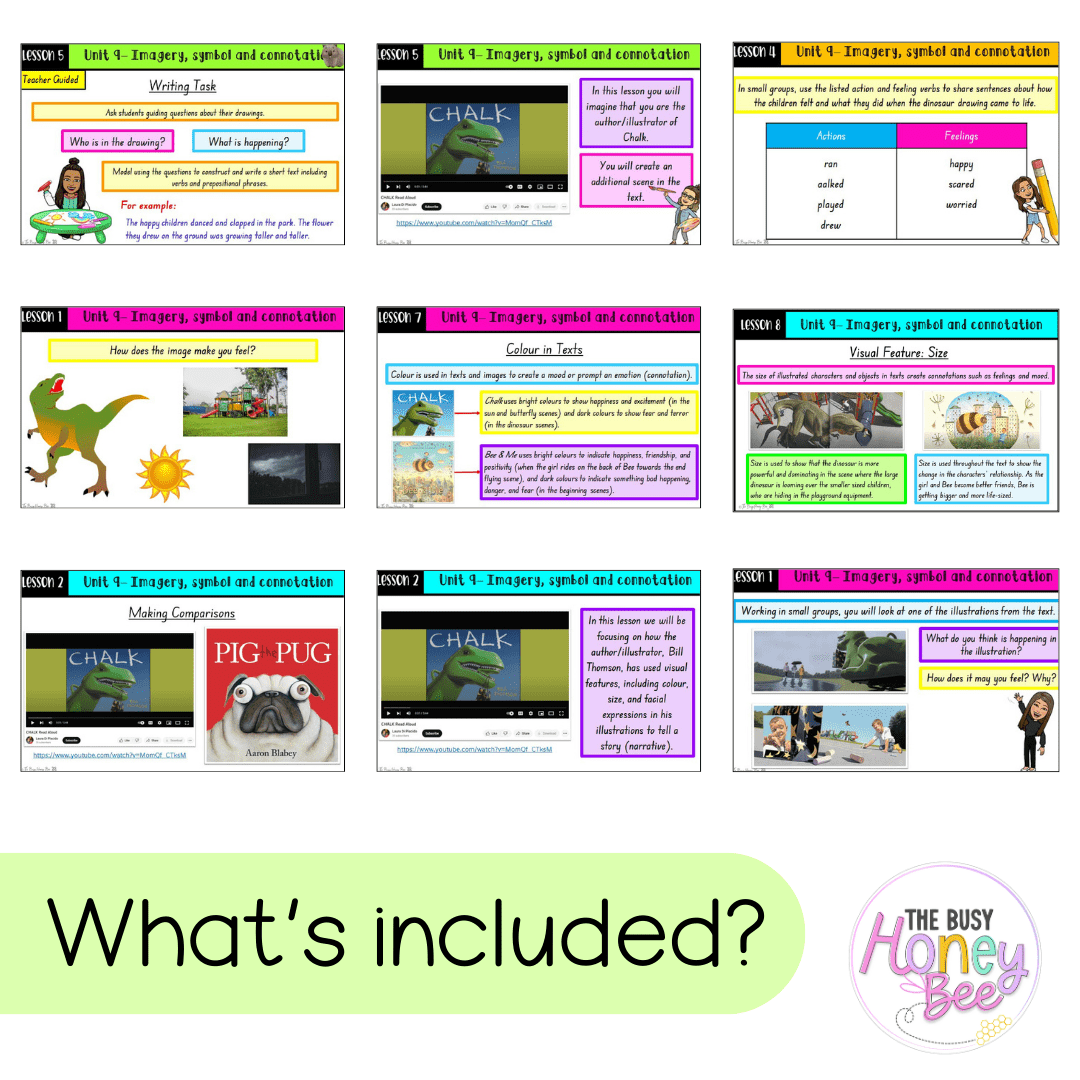 Multi Age K-2 Year B Unit 9 NSW Imagery, Symbol and Connotation English Teaching Slides - Teaching Slides