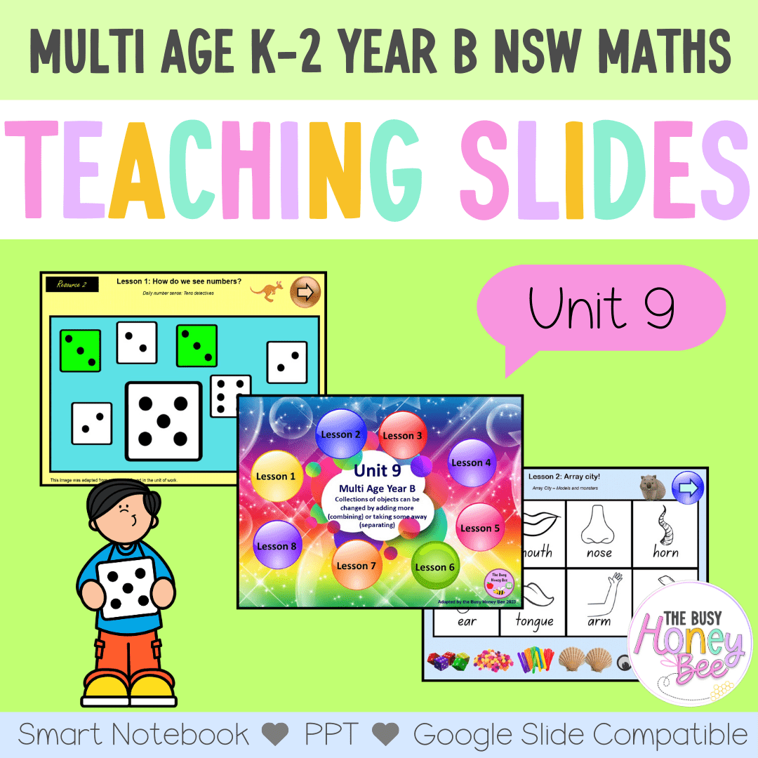 Multi Age K-2 Year B Unit 9 NSW Maths Teaching Slides - Teaching Slides