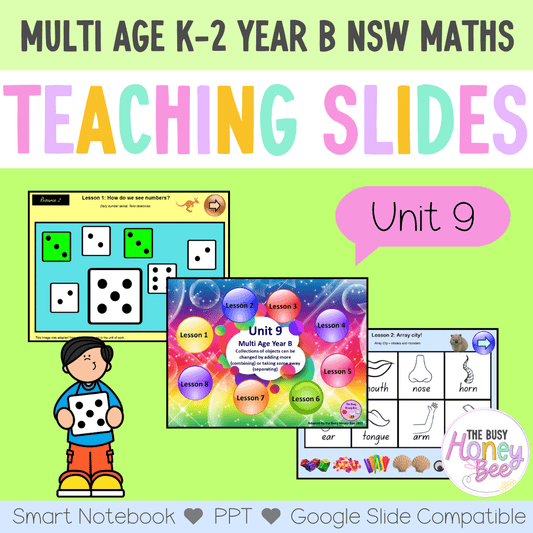Multi Age K-2 Year B Unit 9 NSW Maths Teaching Slides - Teaching Slides
