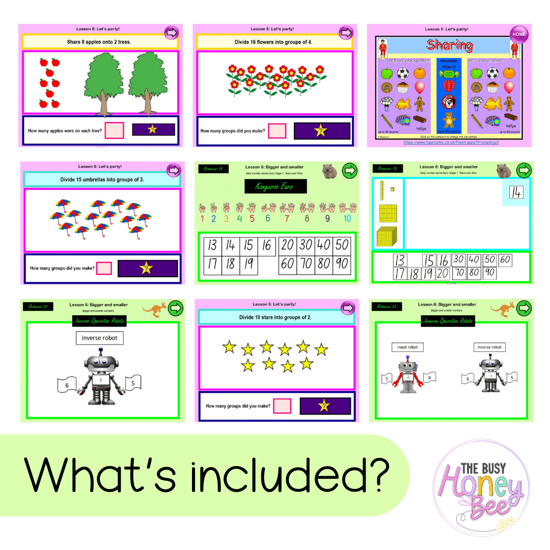 Multi Age K-2 Year B Unit 9 NSW Maths Teaching Slides - Teaching Slides