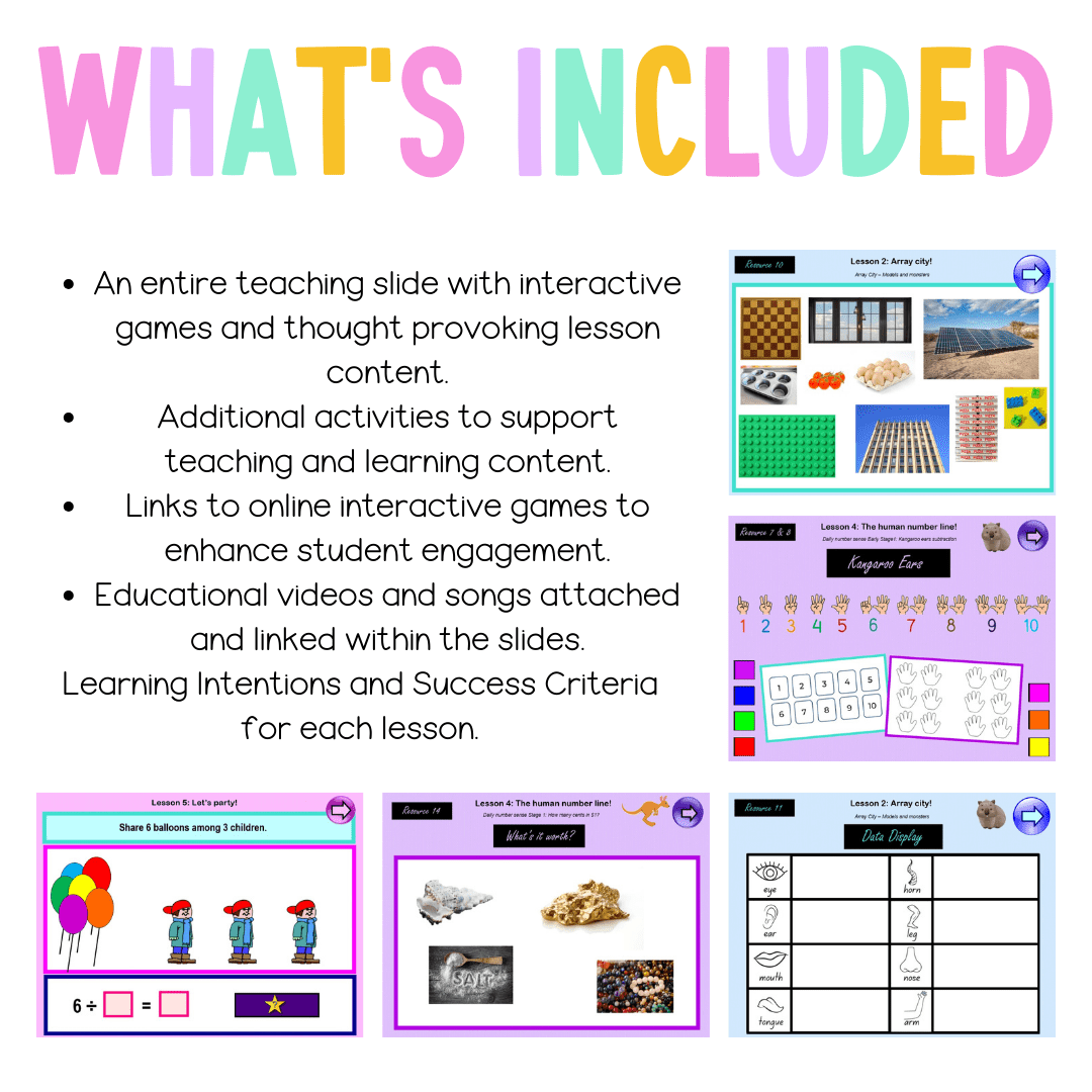 Multi Age K-2 Year B Unit 9 NSW Maths Teaching Slides - Teaching Slides