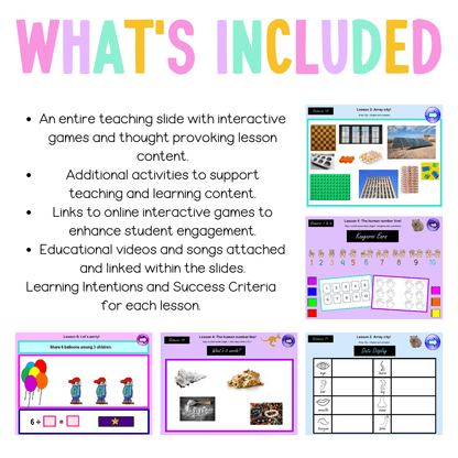 Multi Age K-2 Year B Unit 9 NSW Maths Teaching Slides - Teaching Slides