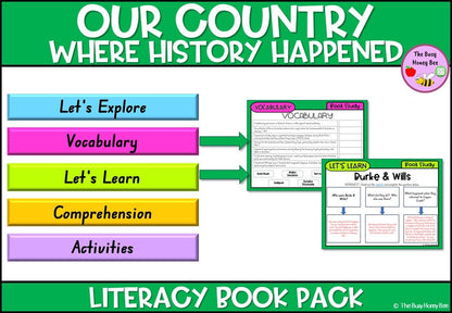Our Country: Where History Happened - CBCA 2024 - Literacy Book Pack - Activity Pack