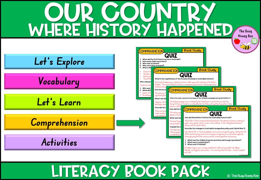 Our Country: Where History Happened - CBCA 2024 - Literacy Book Pack - Activity Pack