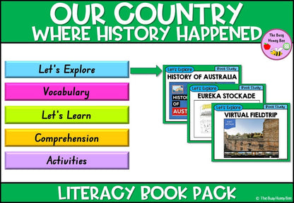 Our Country: Where History Happened - CBCA 2024 - Literacy Book Pack - Activity Pack