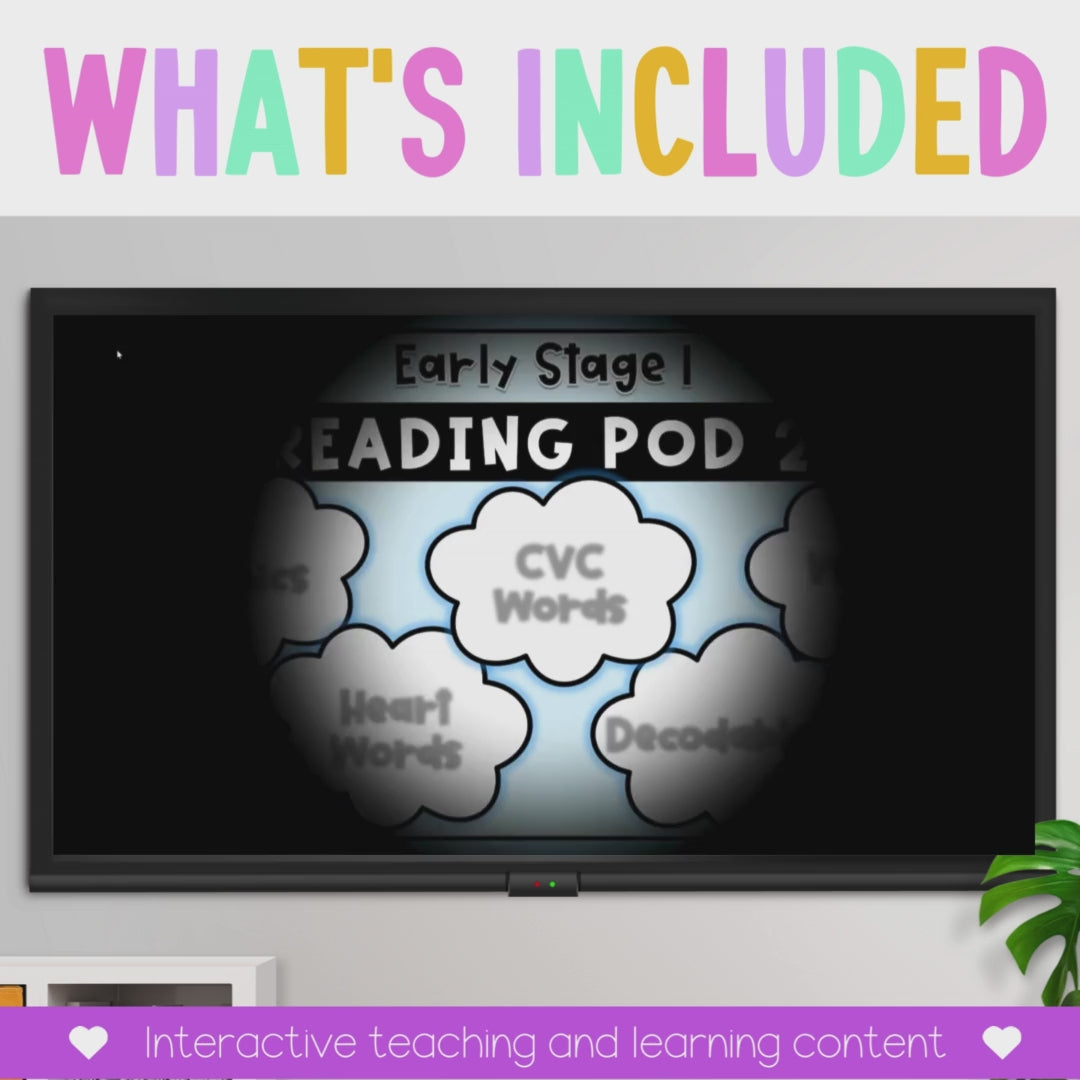 Load video: Early Stage 1 Reading Pod 2 - N D M