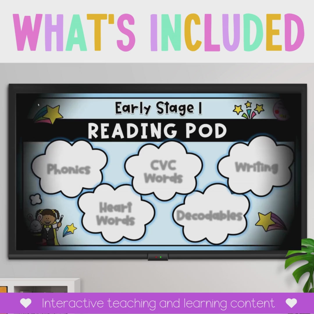 Load video: Early Stage 1 Reading Pod 1 - S A T I P