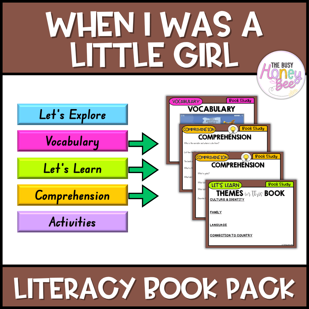Raymaŋgirrbuy dhäwu, When I was a little girl, Kylie Gatjawarrawuy Mununggurr - CBCA 2025 - Literacy Book Pack - Activity Pack