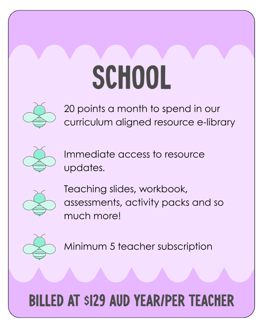 School Membership at $129 AUD per teacher, per year - Memberships