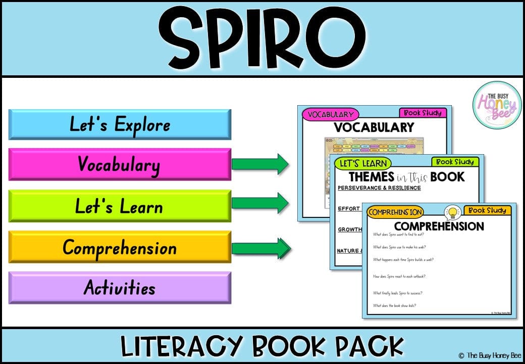 Spiro by Anna McGregor - CBCA 2025 - Literacy Book Pack - Activity Pack