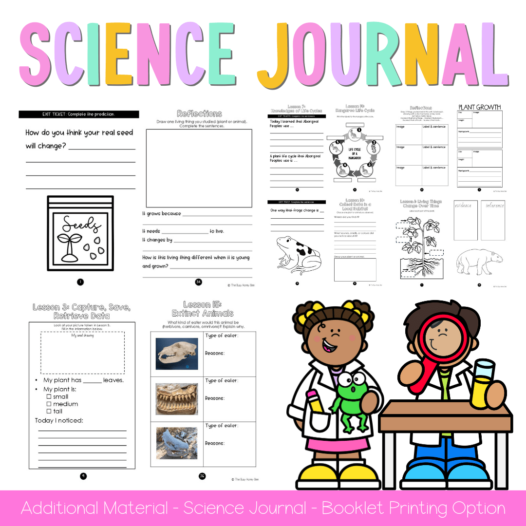 Stage 1 NSW Science Sample Unit 1 Teaching Pack - Teaching Bundle