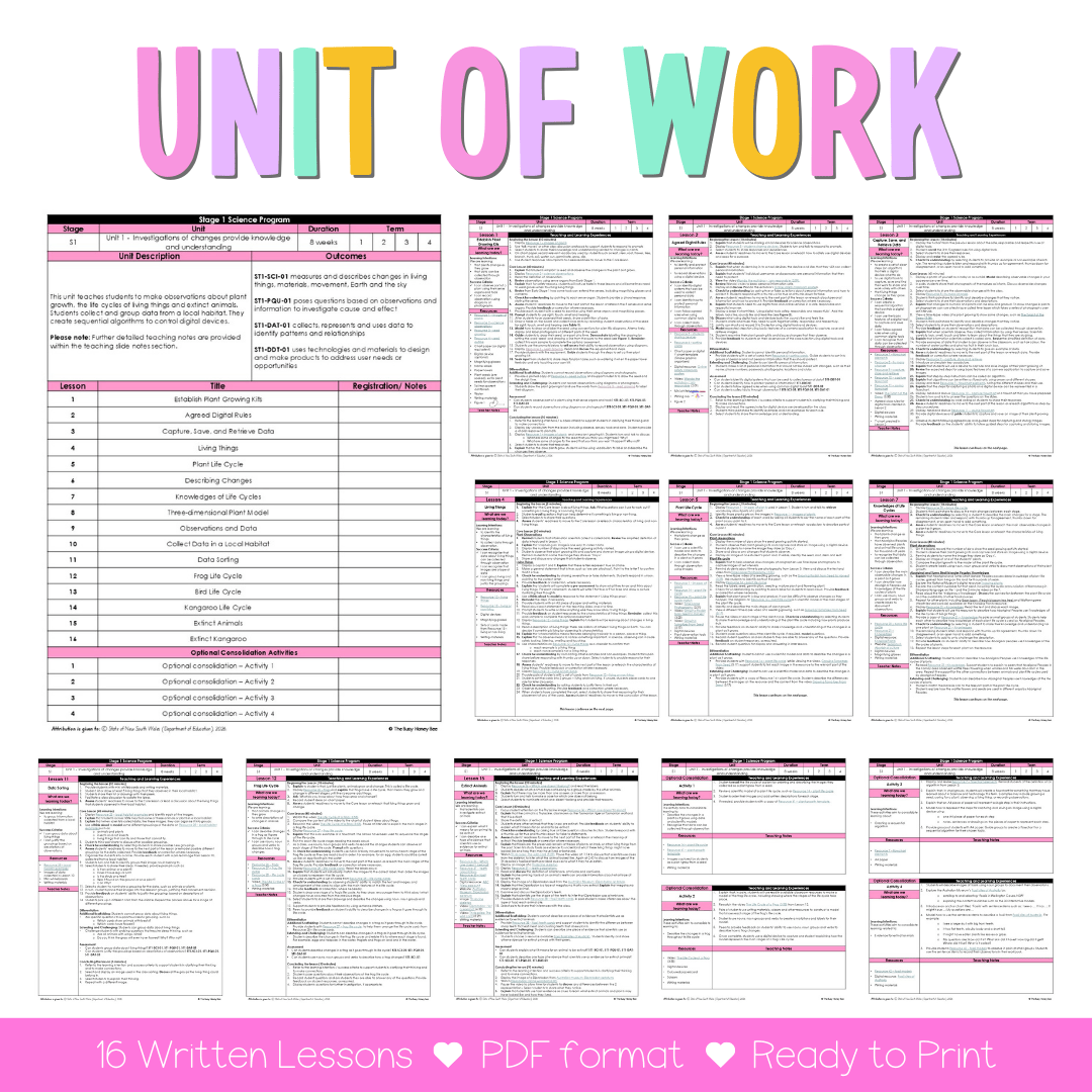 Stage 1 NSW Science Sample Unit 1 Teaching Pack - Teaching Bundle