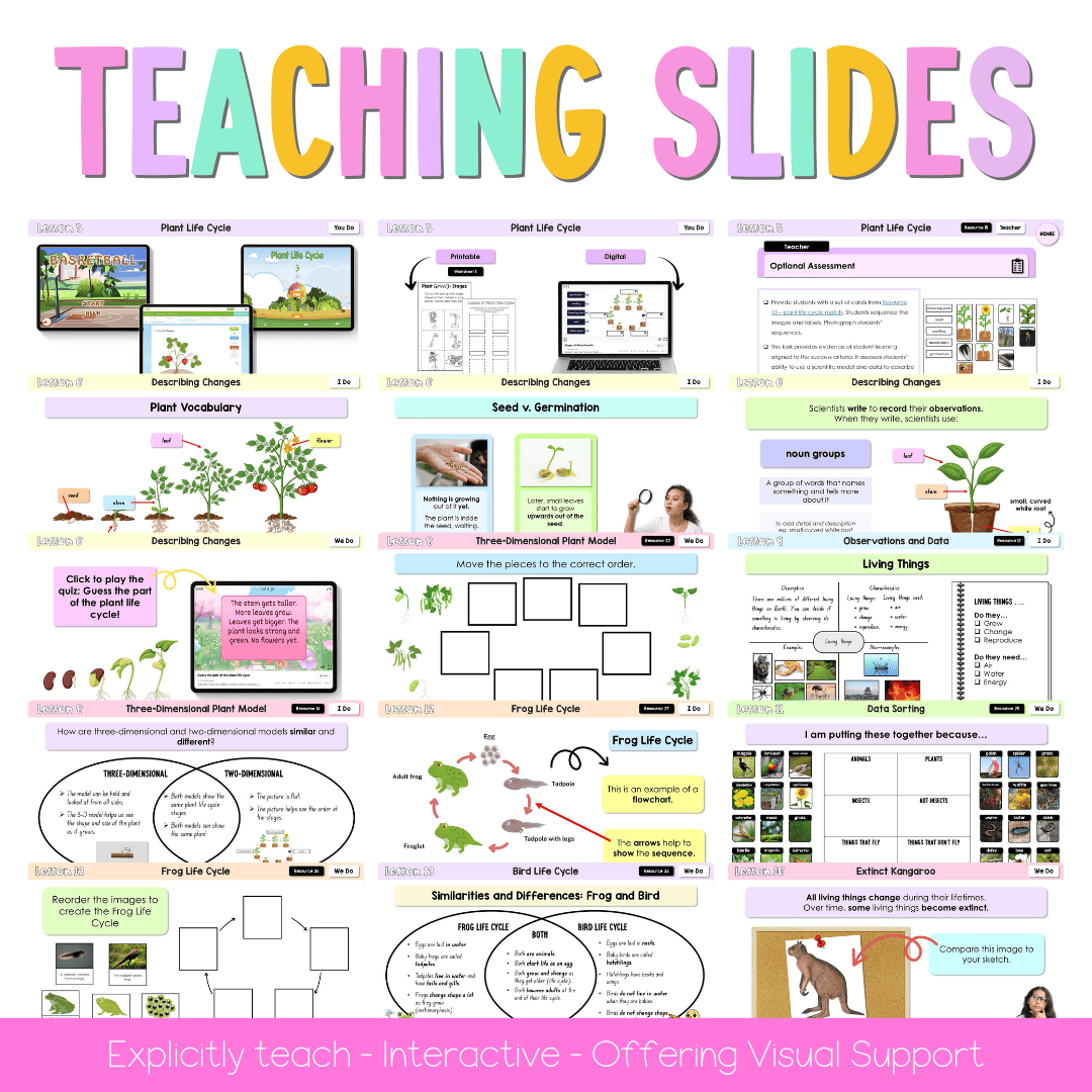 Stage 1 NSW Science Sample Unit 1 Teaching Pack - Teaching Bundle