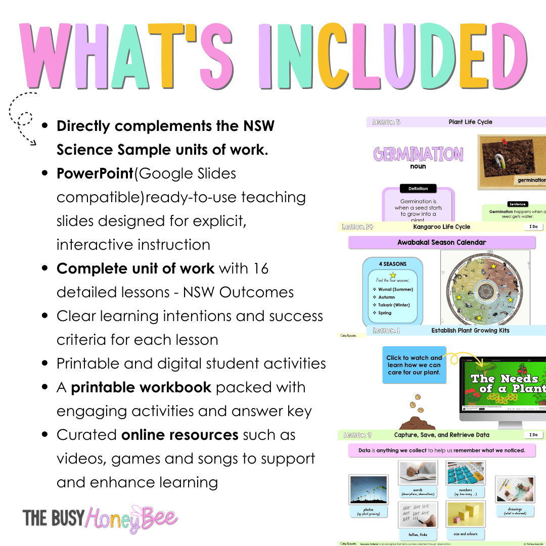 Stage 1 NSW Science Sample Unit 1 Teaching Pack - Teaching Bundle