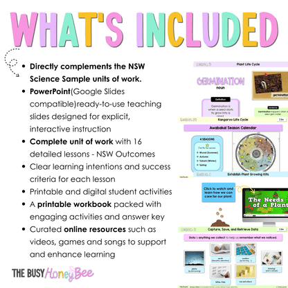 Stage 1 NSW Science Sample Unit 1 Teaching Pack - Teaching Bundle