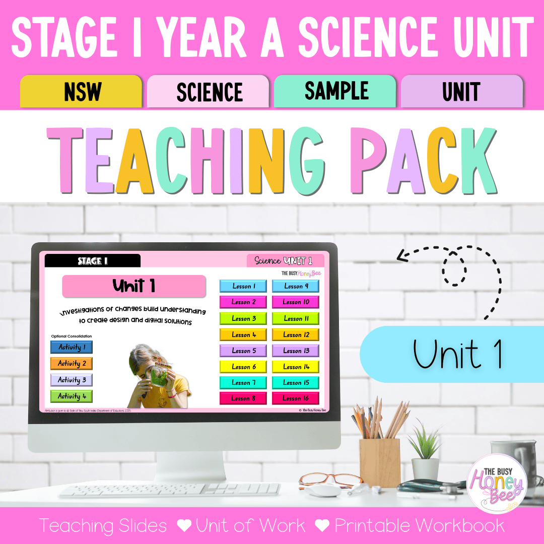Stage 1 NSW Science Sample Unit 1 Teaching Pack - Teaching Bundle