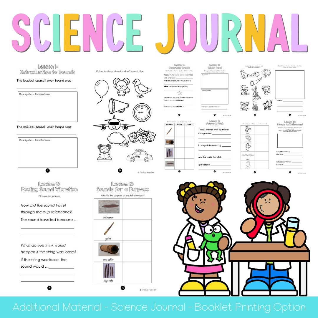 Stage 1 NSW Science Sample Unit 5 Teaching Pack - Teaching Bundle
