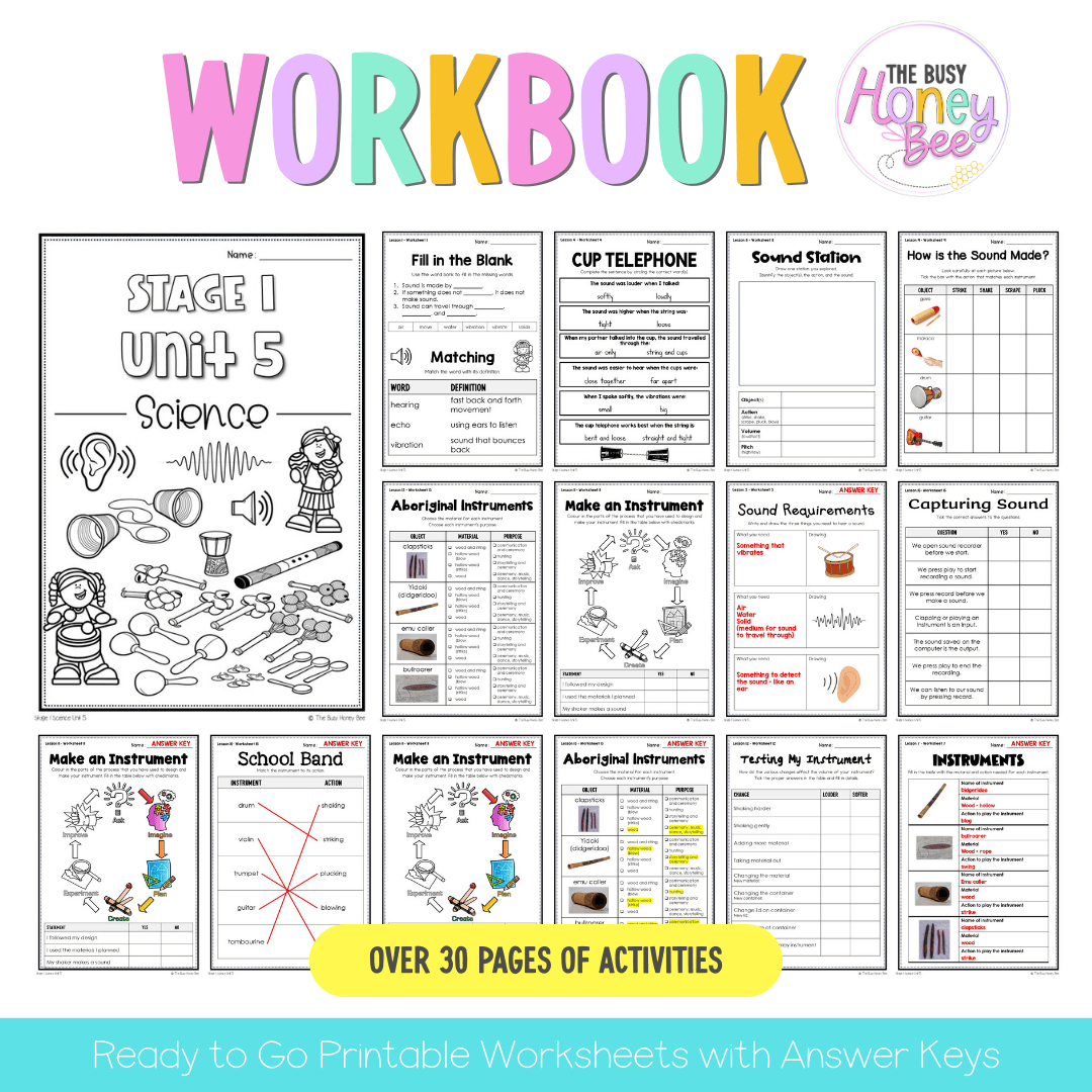 Stage 1 NSW Science Sample Unit 5 Teaching Pack - Teaching Bundle