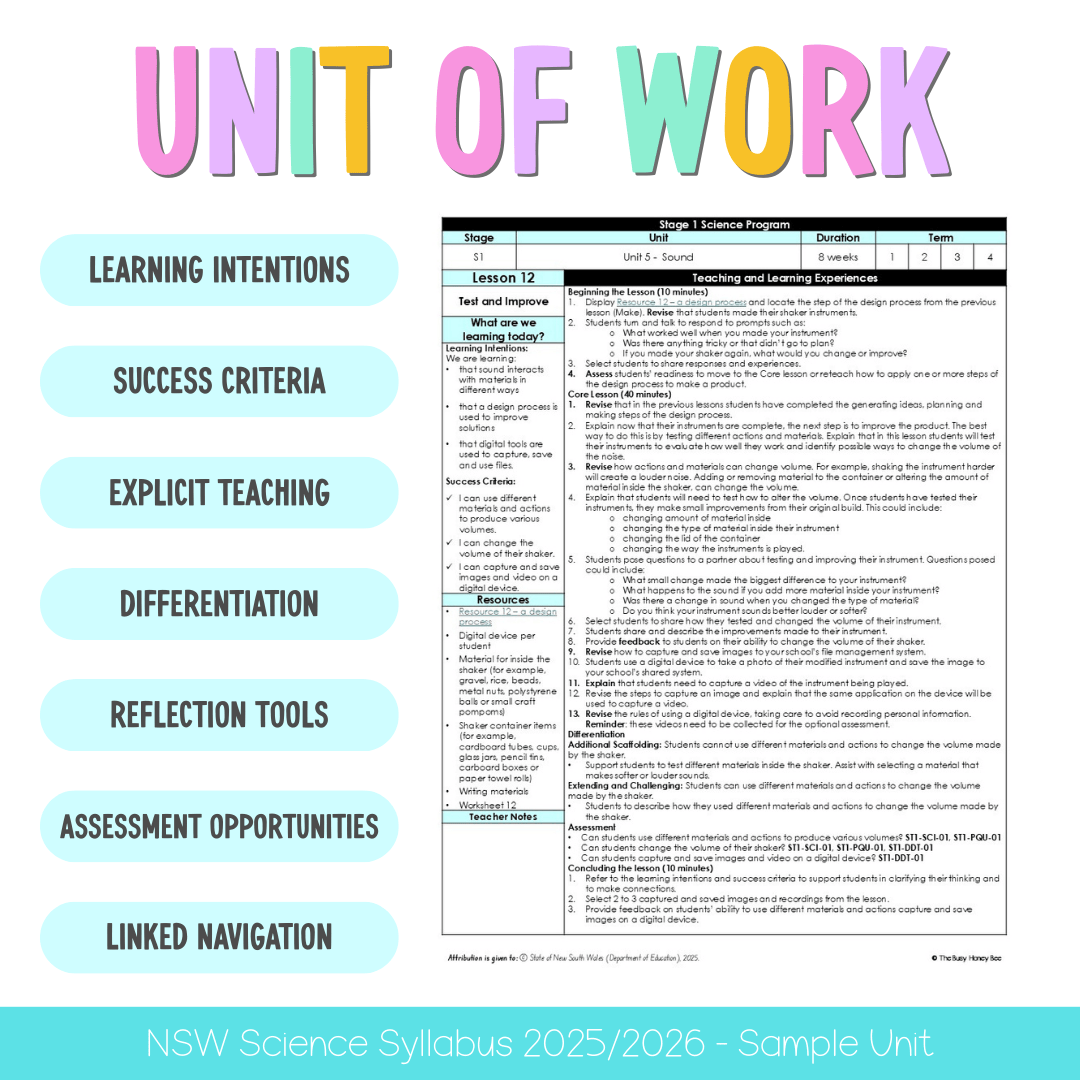 Stage 1 NSW Science Sample Unit 5 Teaching Pack - Teaching Bundle
