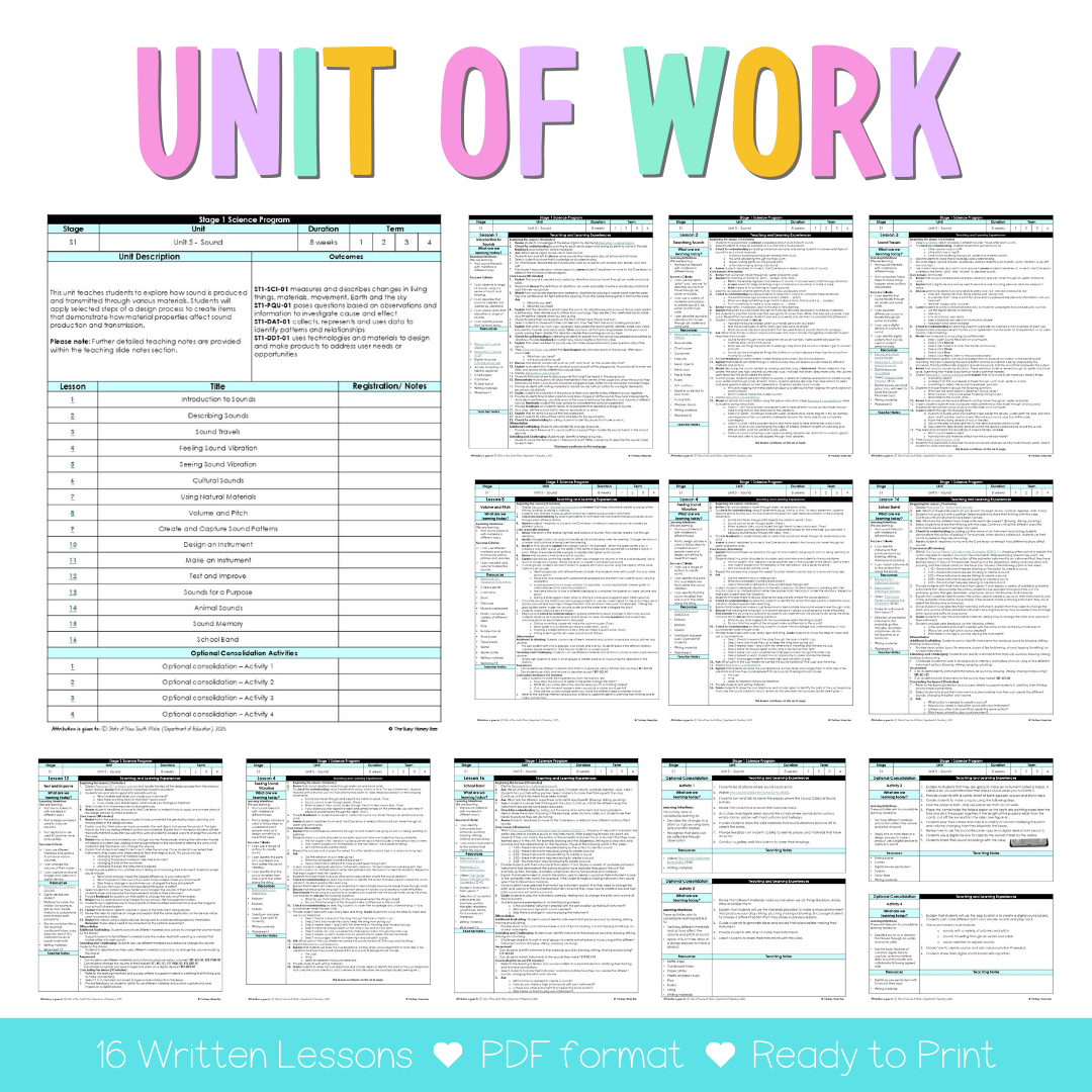 Stage 1 NSW Science Sample Unit 5 Teaching Pack - Teaching Bundle