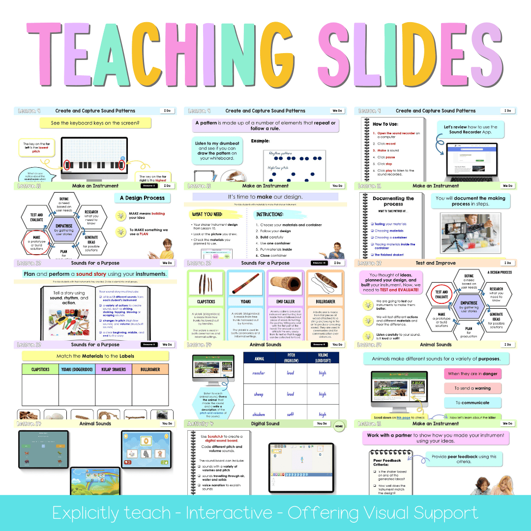 Stage 1 NSW Science Sample Unit 5 Teaching Pack - Teaching Bundle