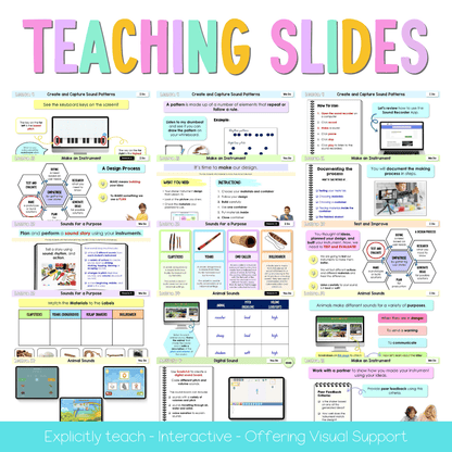 Stage 1 NSW Science Sample Unit 5 Teaching Pack - Teaching Bundle