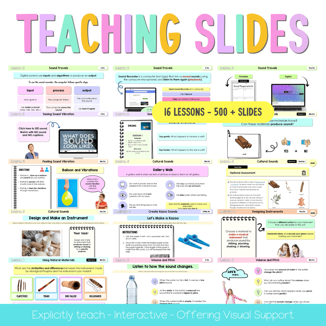 Stage 1 NSW Science Sample Unit 5 Teaching Pack - Teaching Bundle