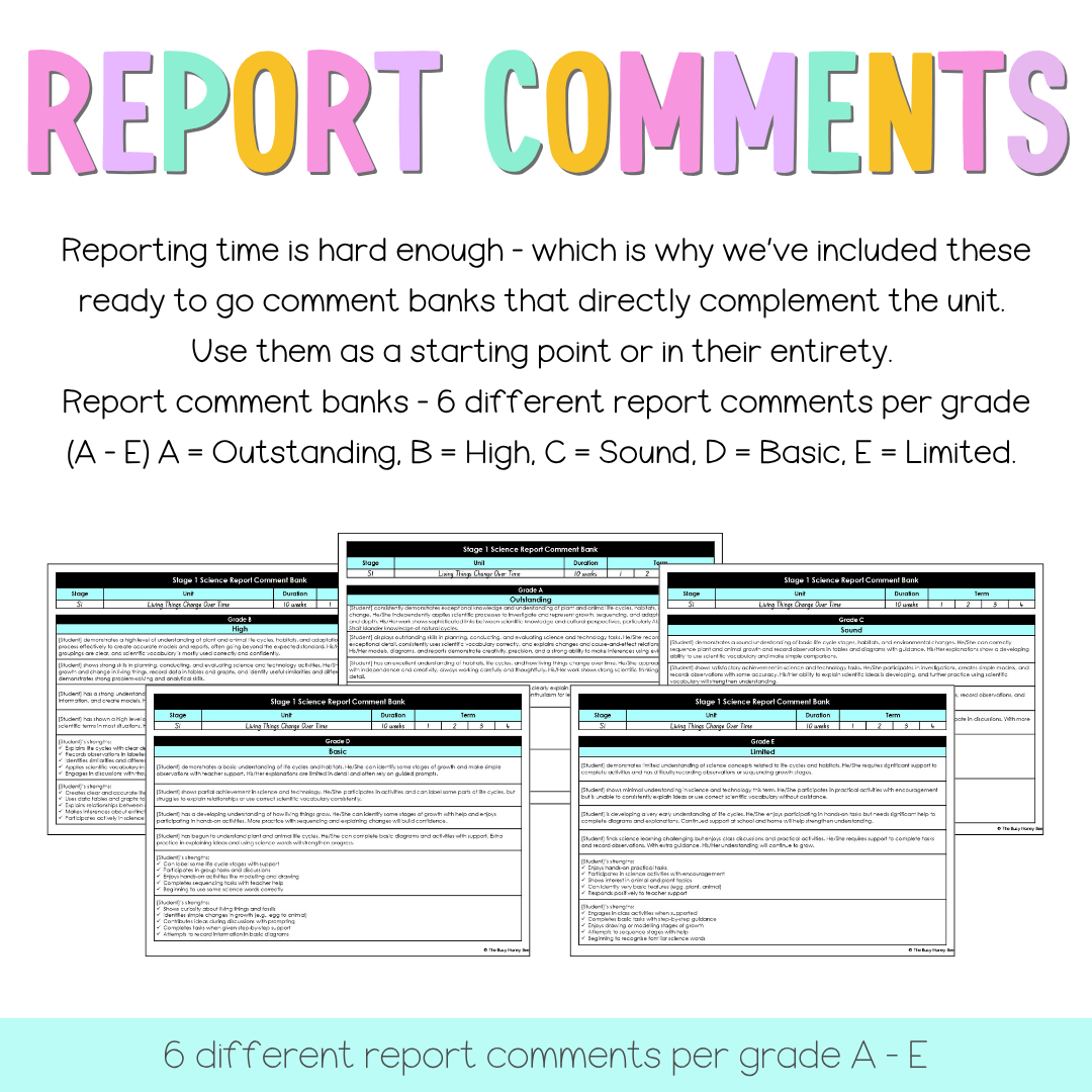 Stage 1 NSW Science Unit 1 Living Things Change Over Time Teaching Bundle - Teaching Bundle