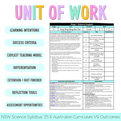 Stage 1 NSW Science Unit 1 Living Things Change Over Time Teaching Bundle - Teaching Bundle