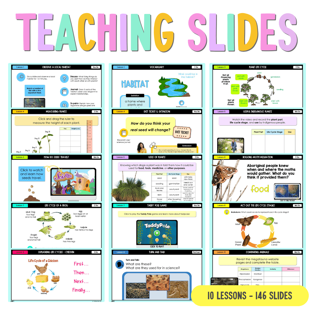 Stage 1 NSW Science Unit 1 Living Things Change Over Time Teaching Bundle - Teaching Bundle