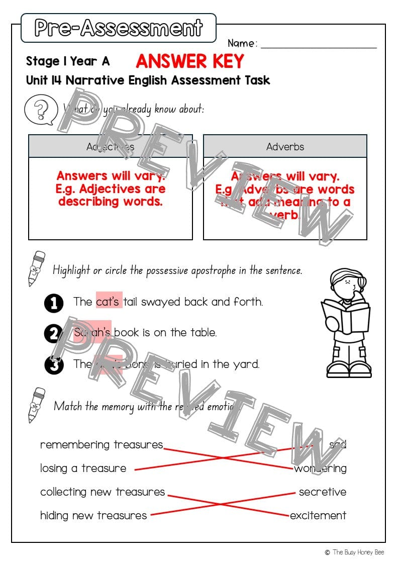 Stage 1 Year A English Pre- and Post-Assessment Unit 14 - Assessment