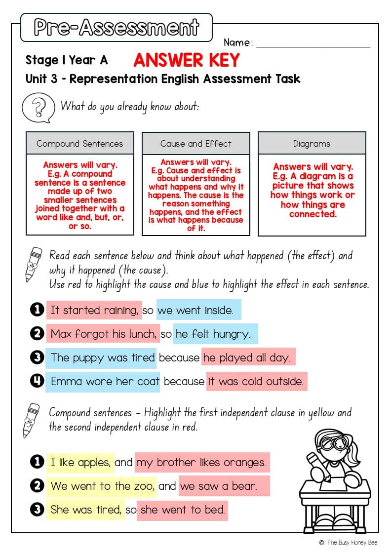 Stage 1 Year A English Pre- and Post-Assessment Unit 3 - Assessment