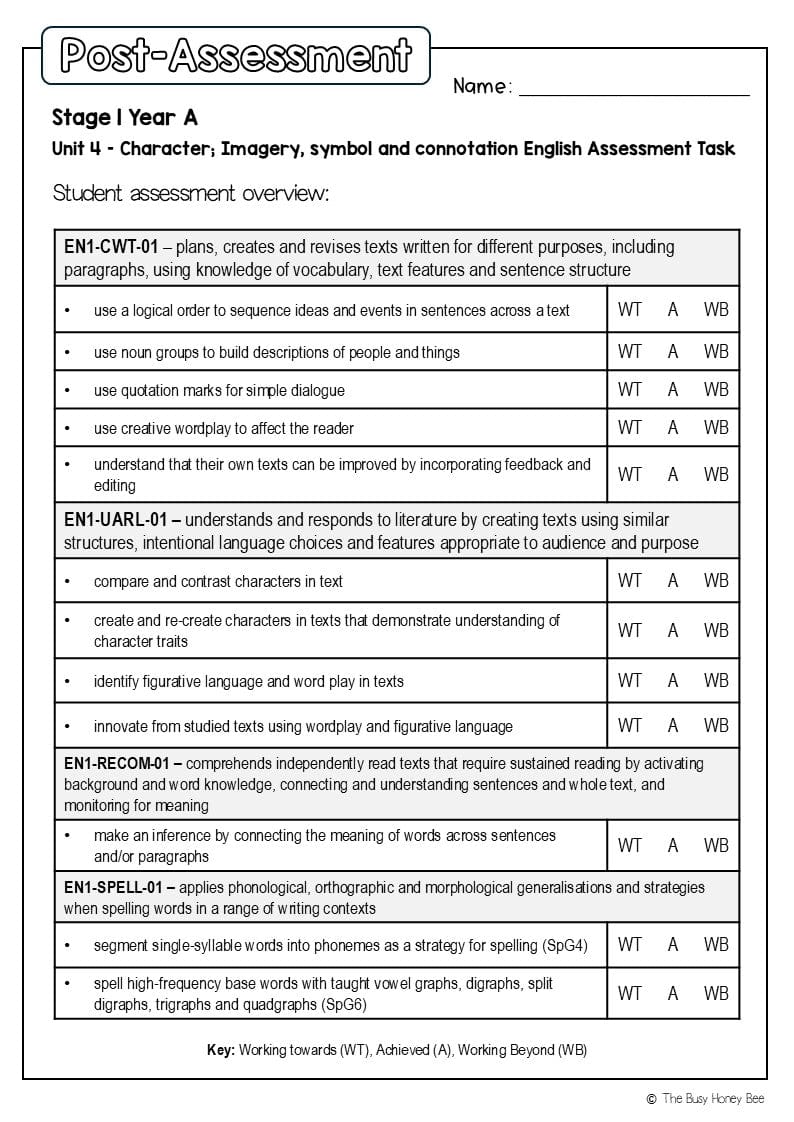Stage 1 Year A English Pre- and Post-Assessment Unit 4 - Assessment