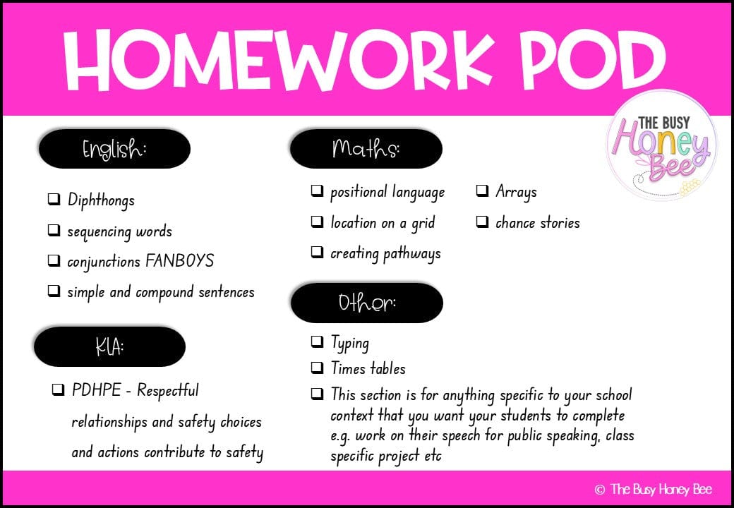 Stage 1 Year A Homework/Learning Pod 10 - Homework | Casual Teaching